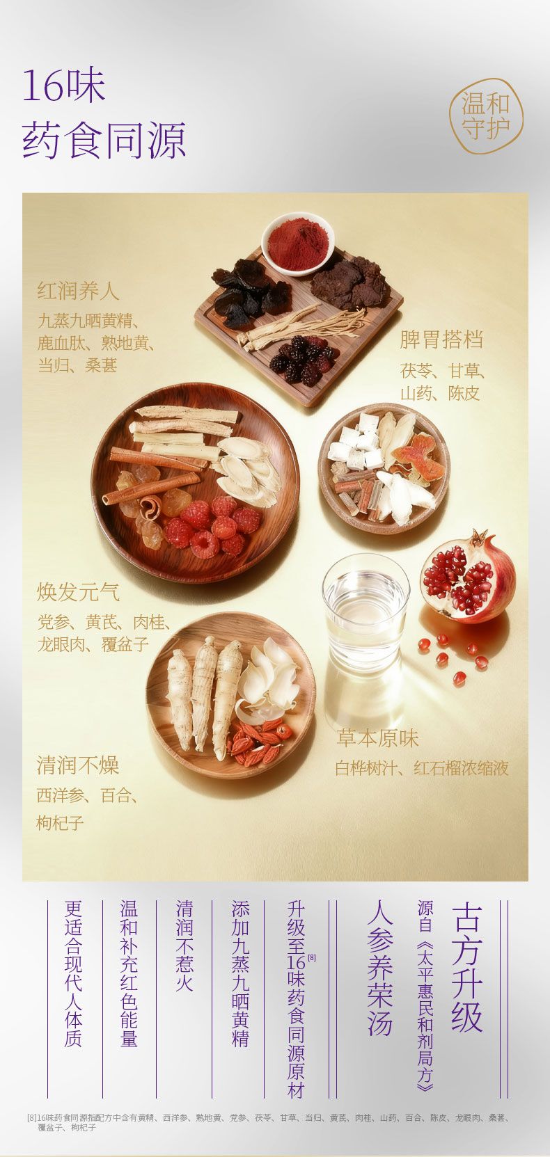 产品详情